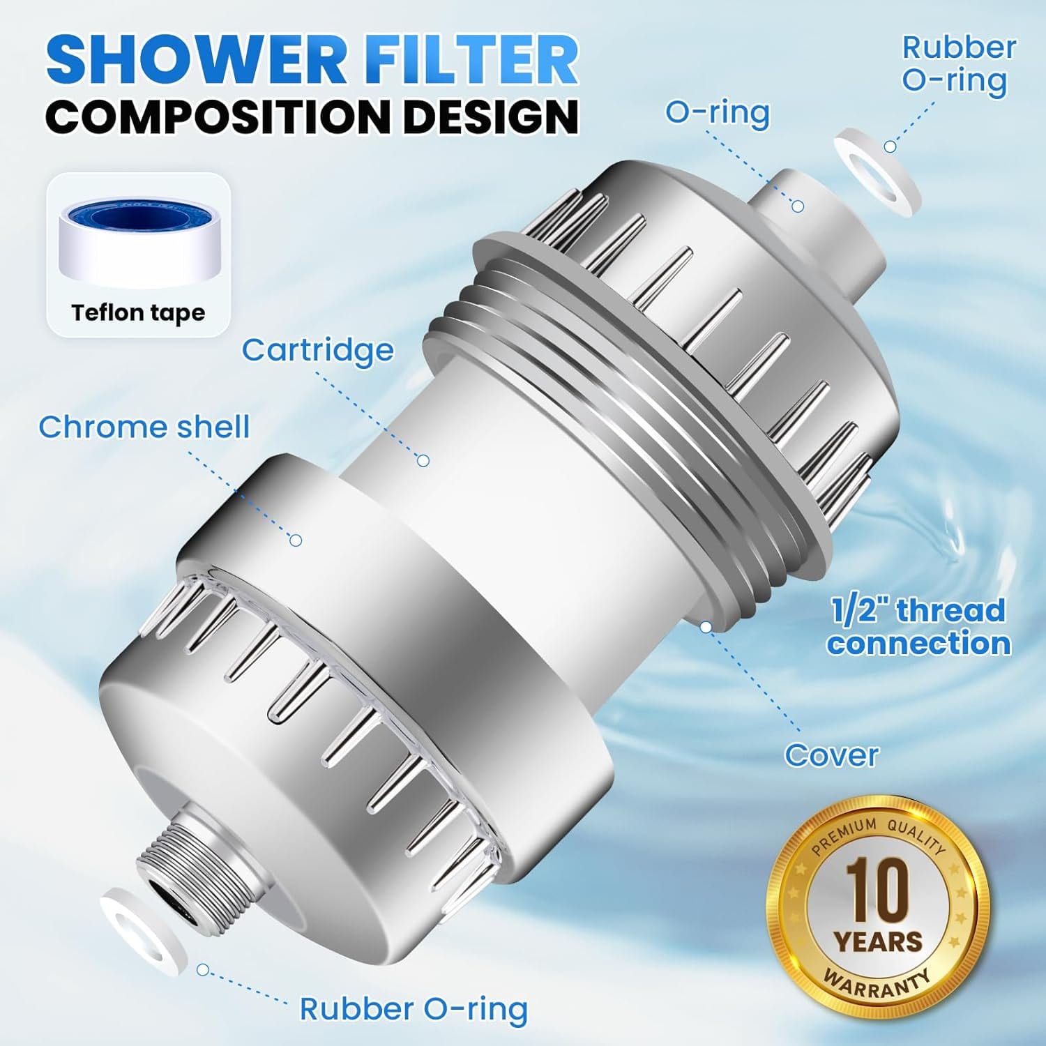 Gallery image for Amazon Product Listing Images for Shower Filter