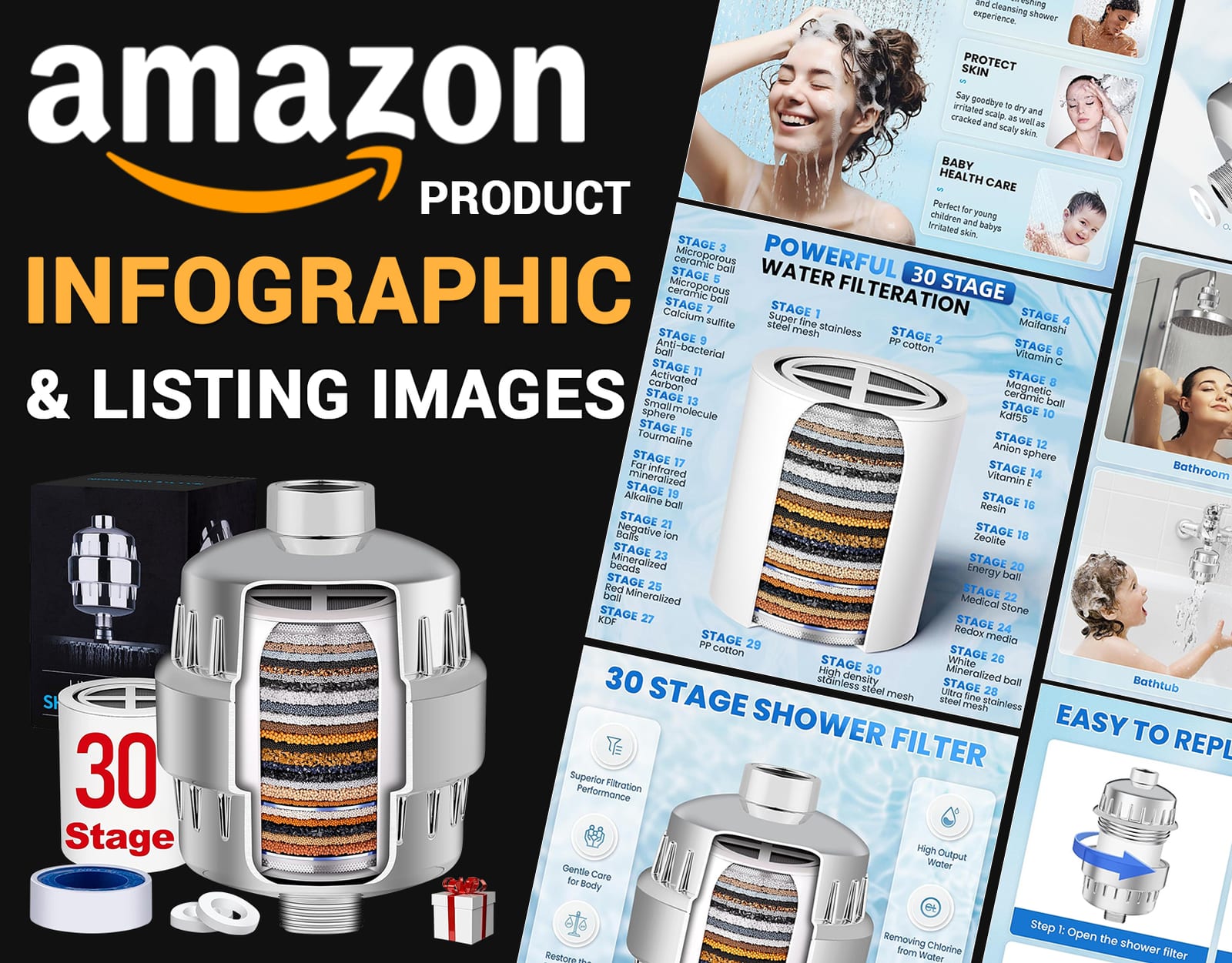 Amazon Product Listing Images for Shower Filter