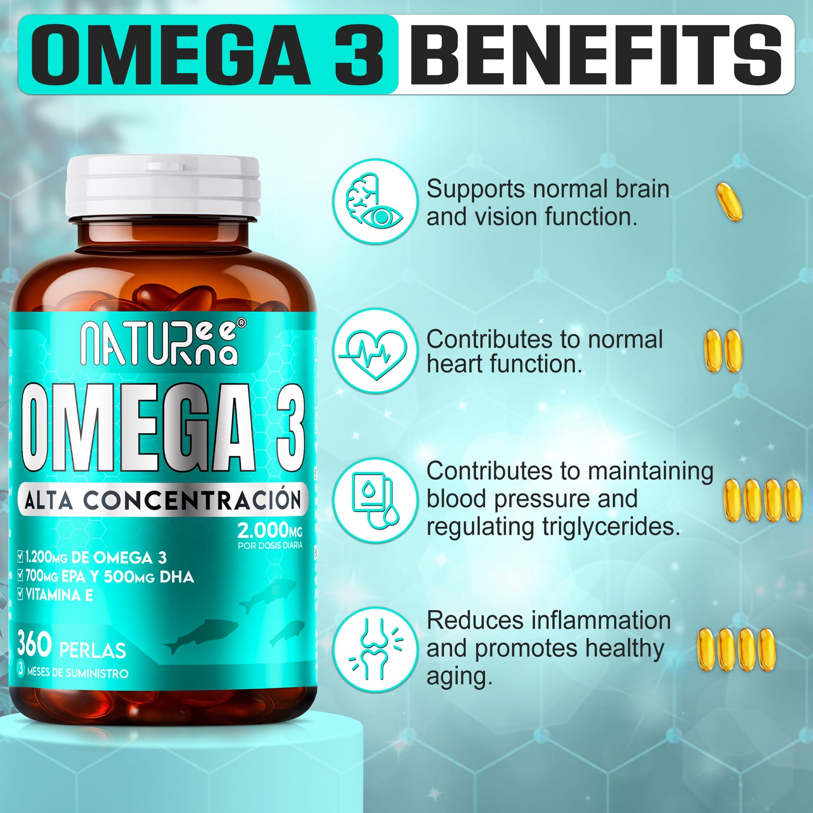 Gallery image for Amazon product listing images for Omega 3 capsules