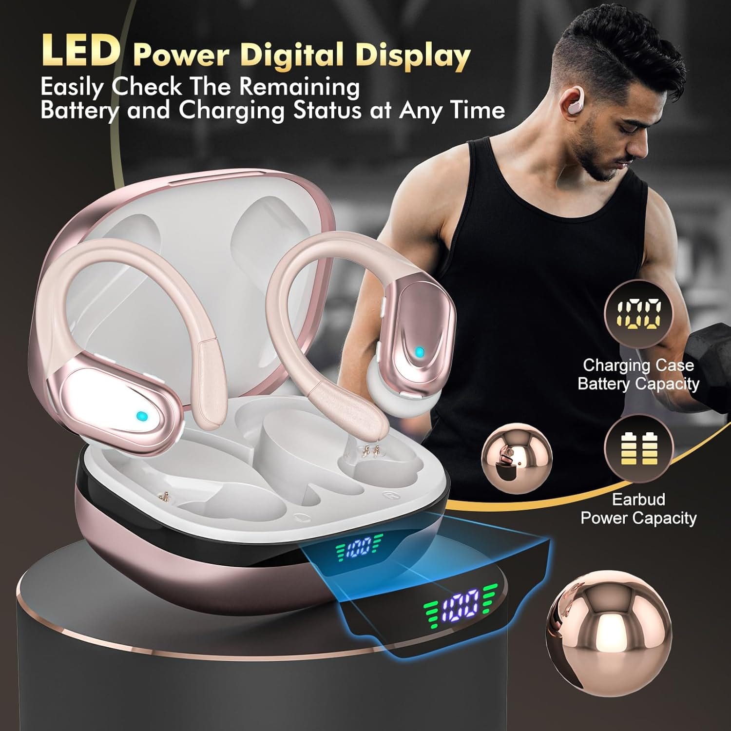 Gallery image for Amazon Listing Images for Wireless Earbuds