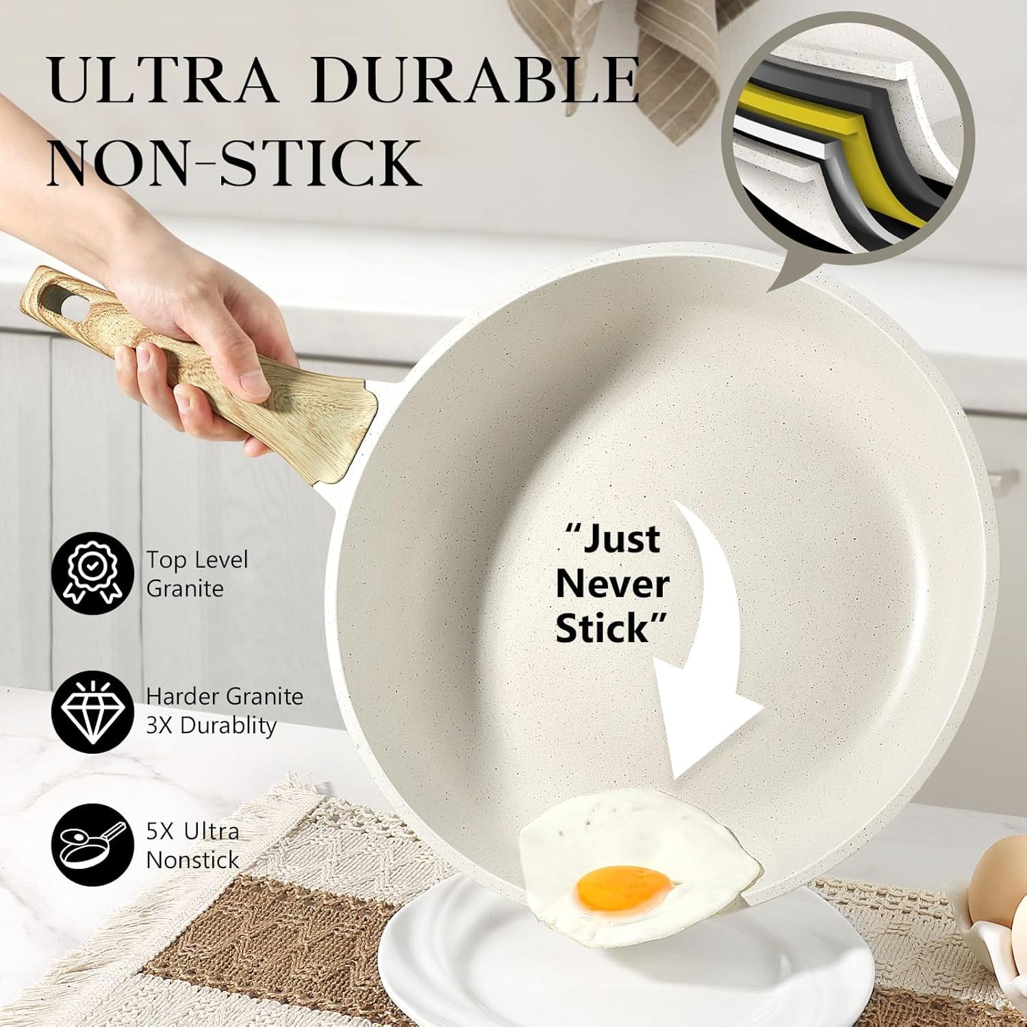 Gallery image for Amazon Listing Images For Nonstick Frying Pan