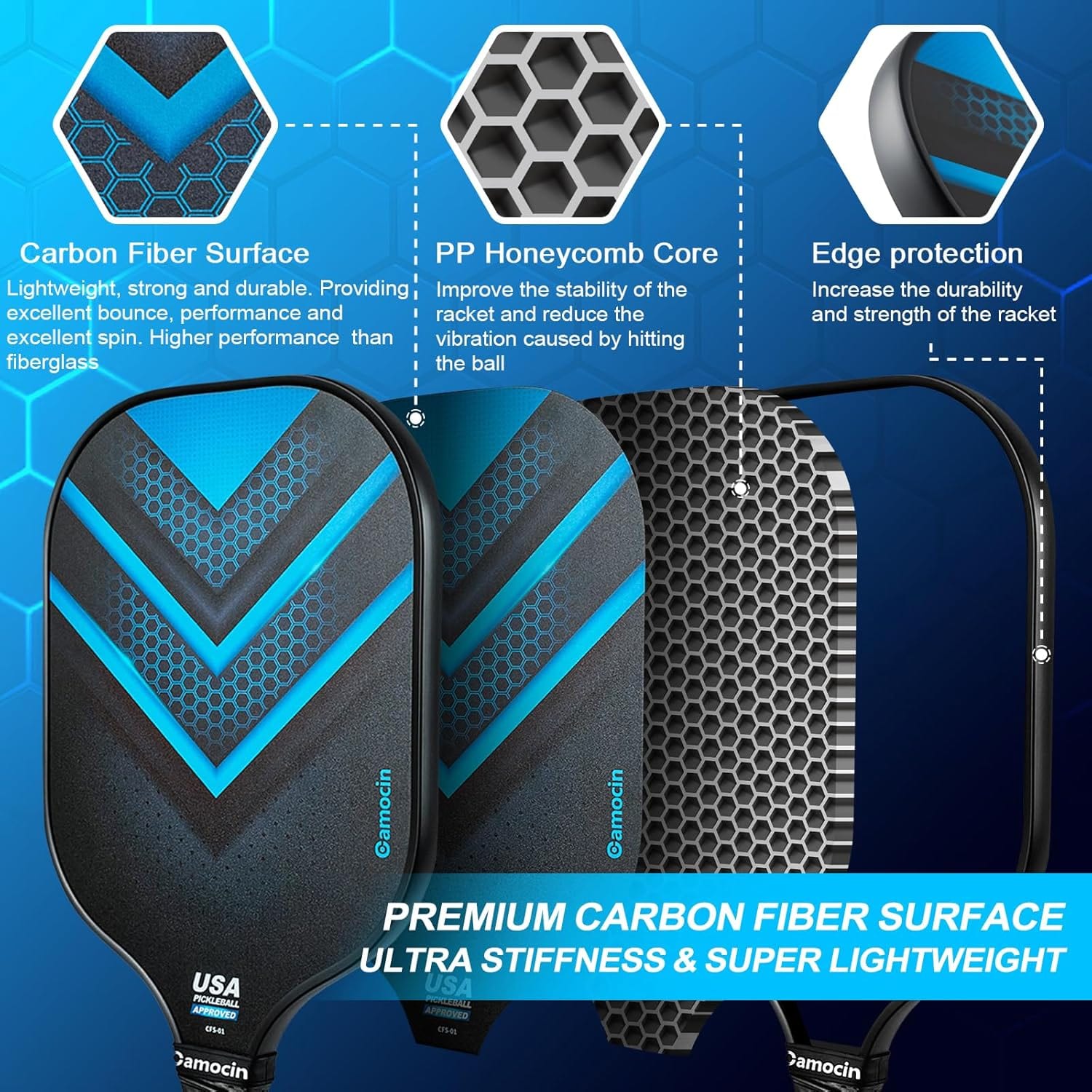 Gallery image for Amazon Listing Images for Pickleball Paddles Set