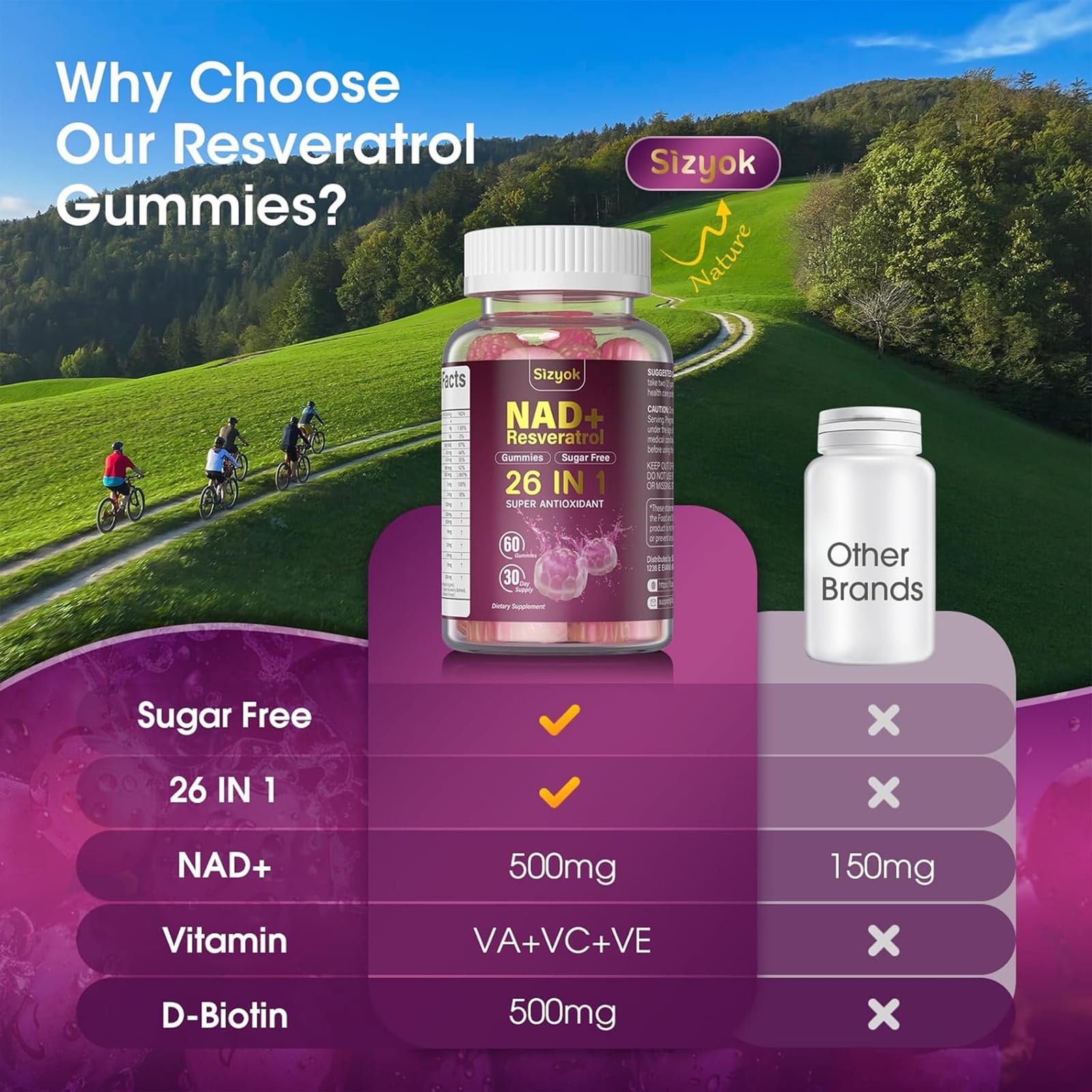 Gallery image for Amazon Listing Images for NAD Supplements
