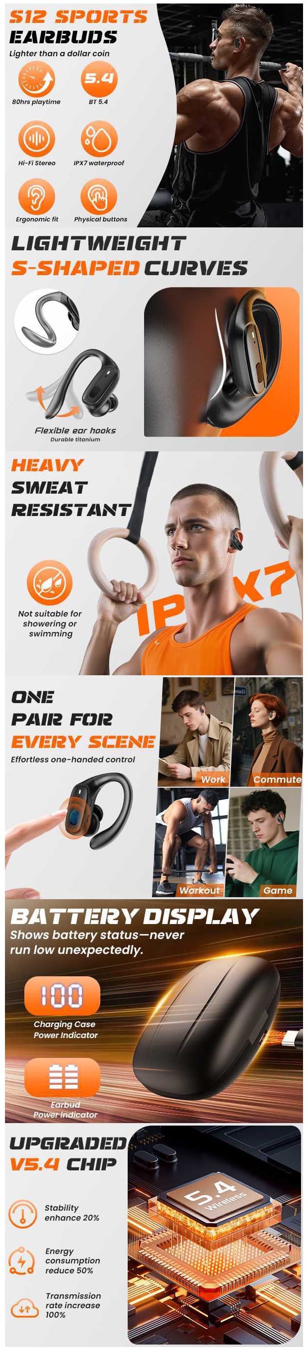 Gallery image for Amazon Premium A+ content design for Wireless Earbuds