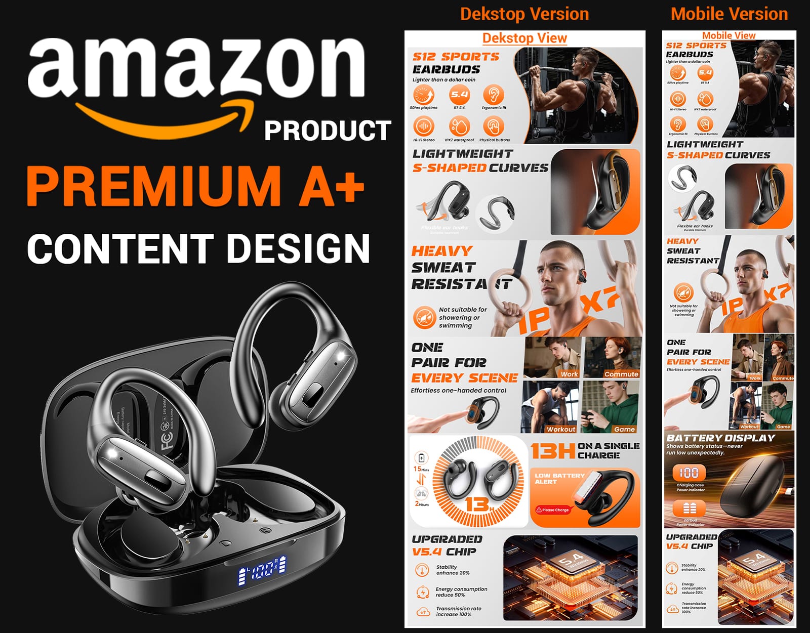 Amazon Premium A+ content design for Wireless Earbuds