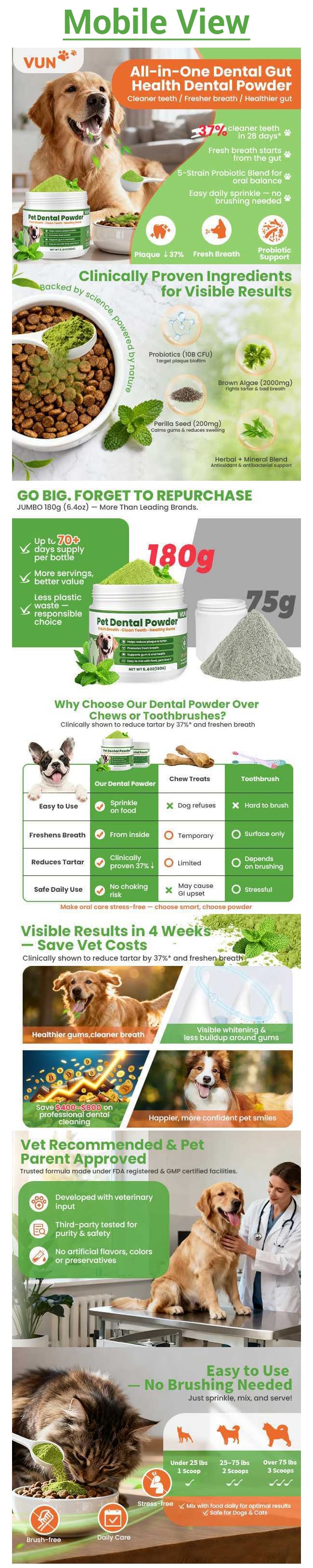 Gallery image for Amazon Premium A+ content design for Dogs Dental Powder