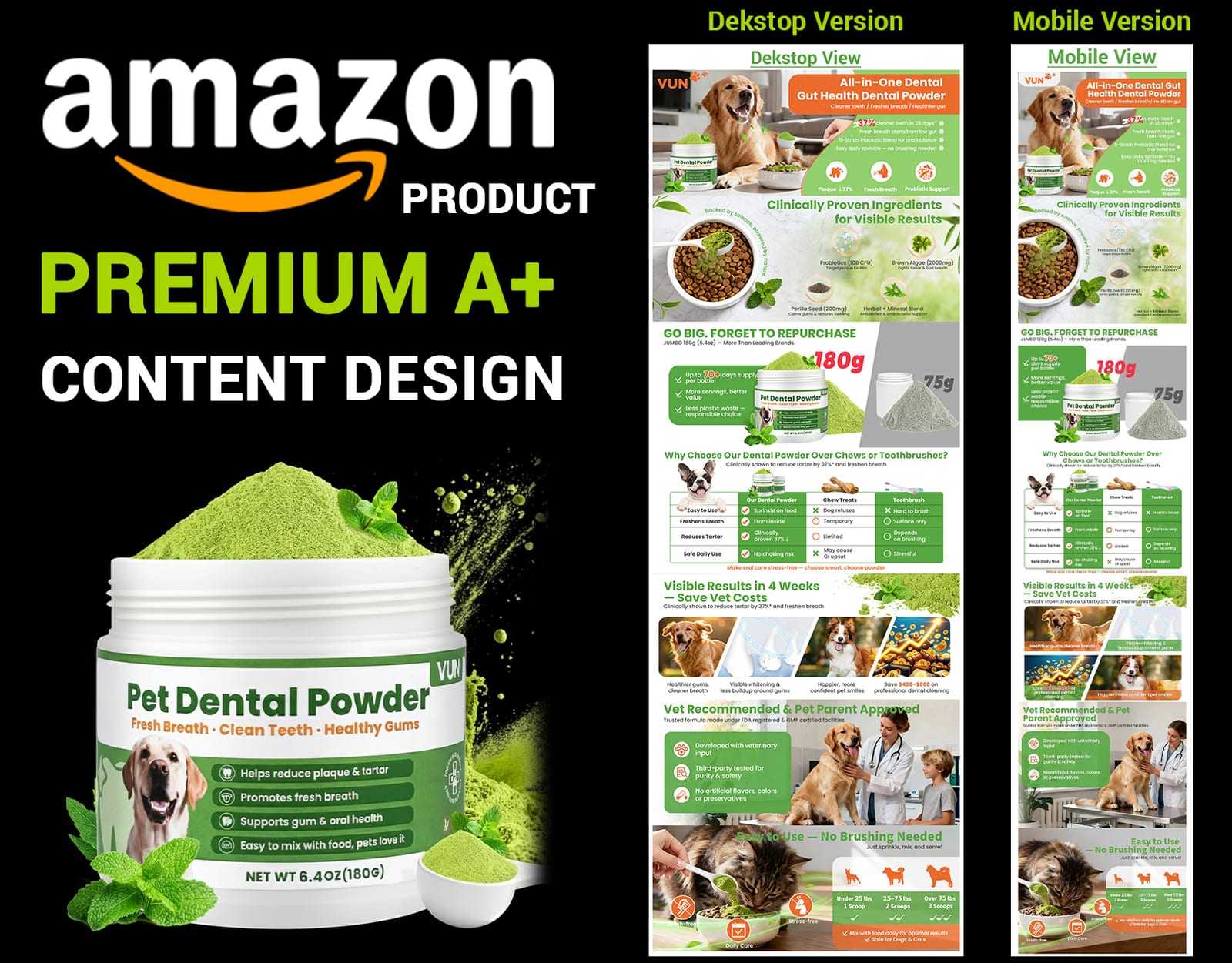 Amazon Premium A+ content design for Dogs Dental Powder