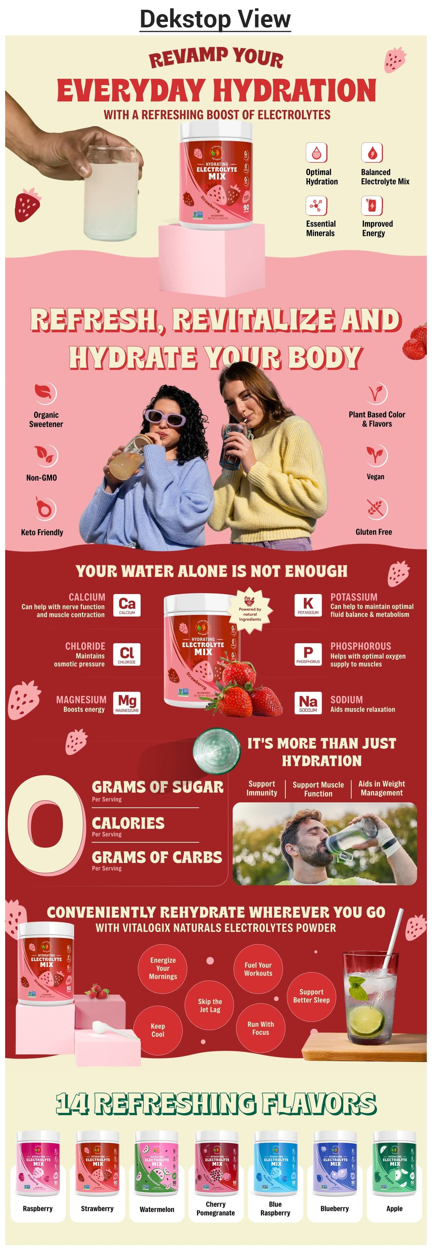 Gallery image for Amazon Premium A+ content design for Electrolyte Powder