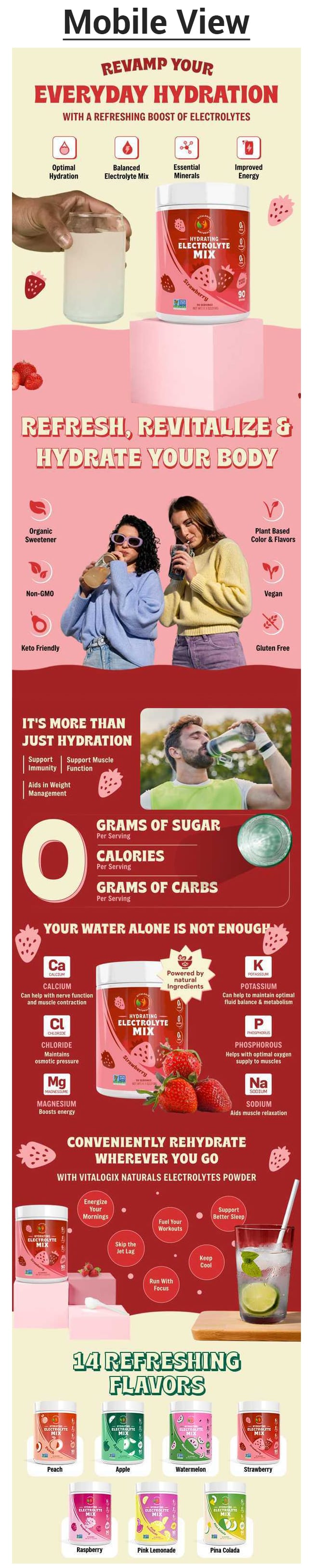 Gallery image for Amazon Premium A+ content design for Electrolyte Powder