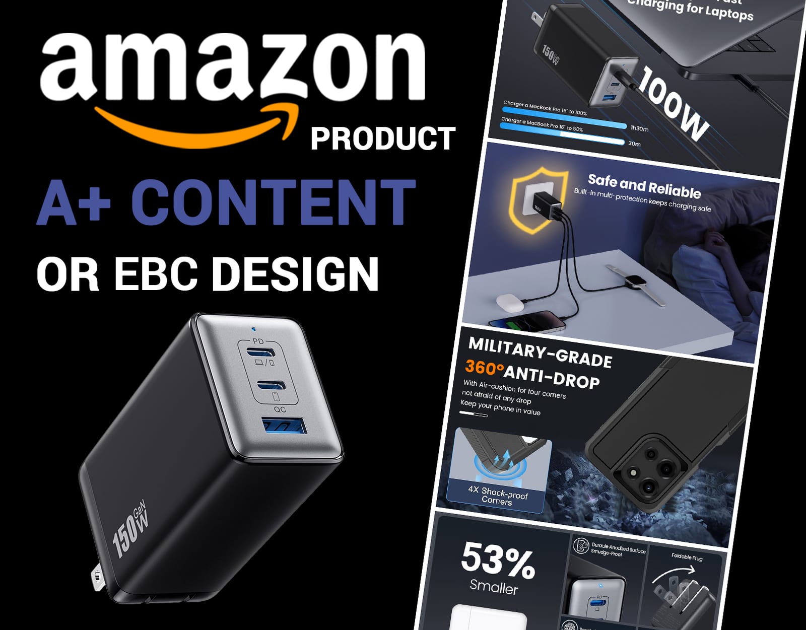 Amazon A+ Content Design for 150W USB C Charger Block