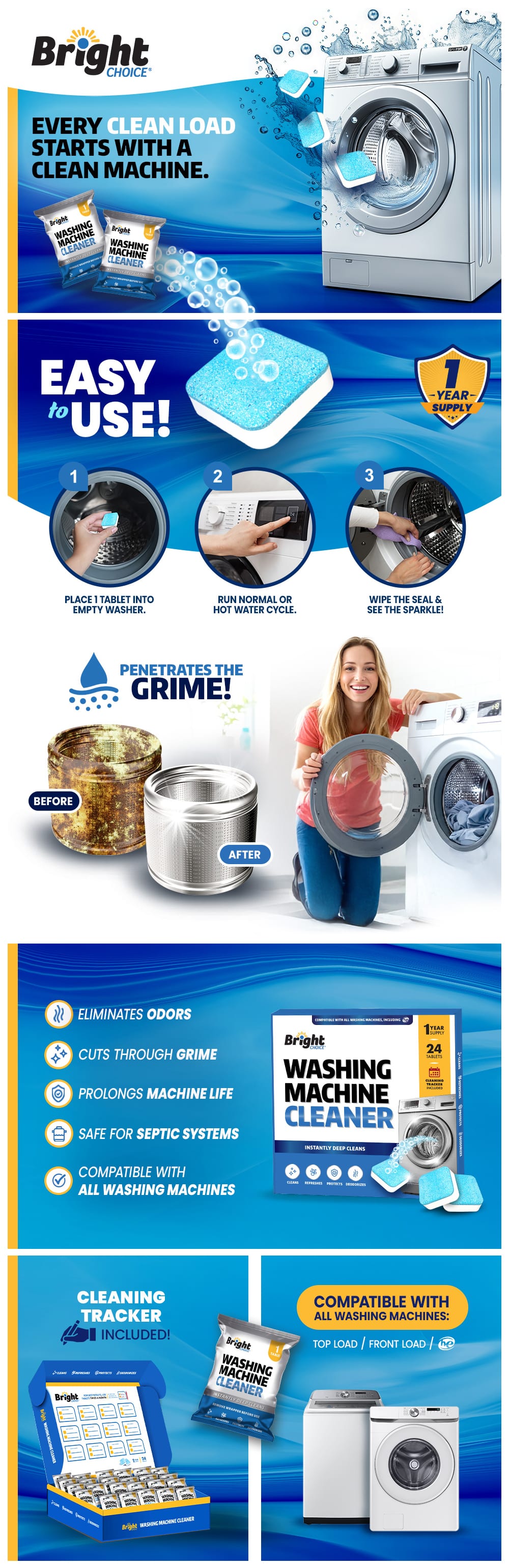 Gallery image for Amazon A+ content design for Washing Machine Cleaner