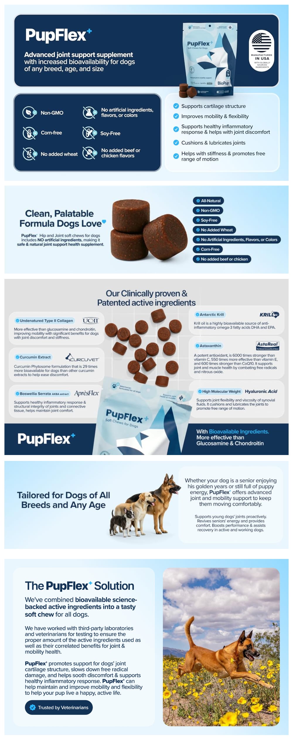 Gallery image for Amazon A+ content design for Dogs Joint Supplement