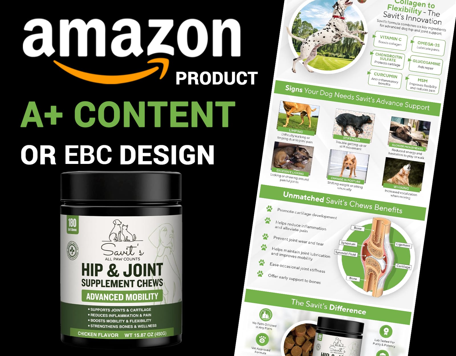 Amazon A+ content design for Dog Chews