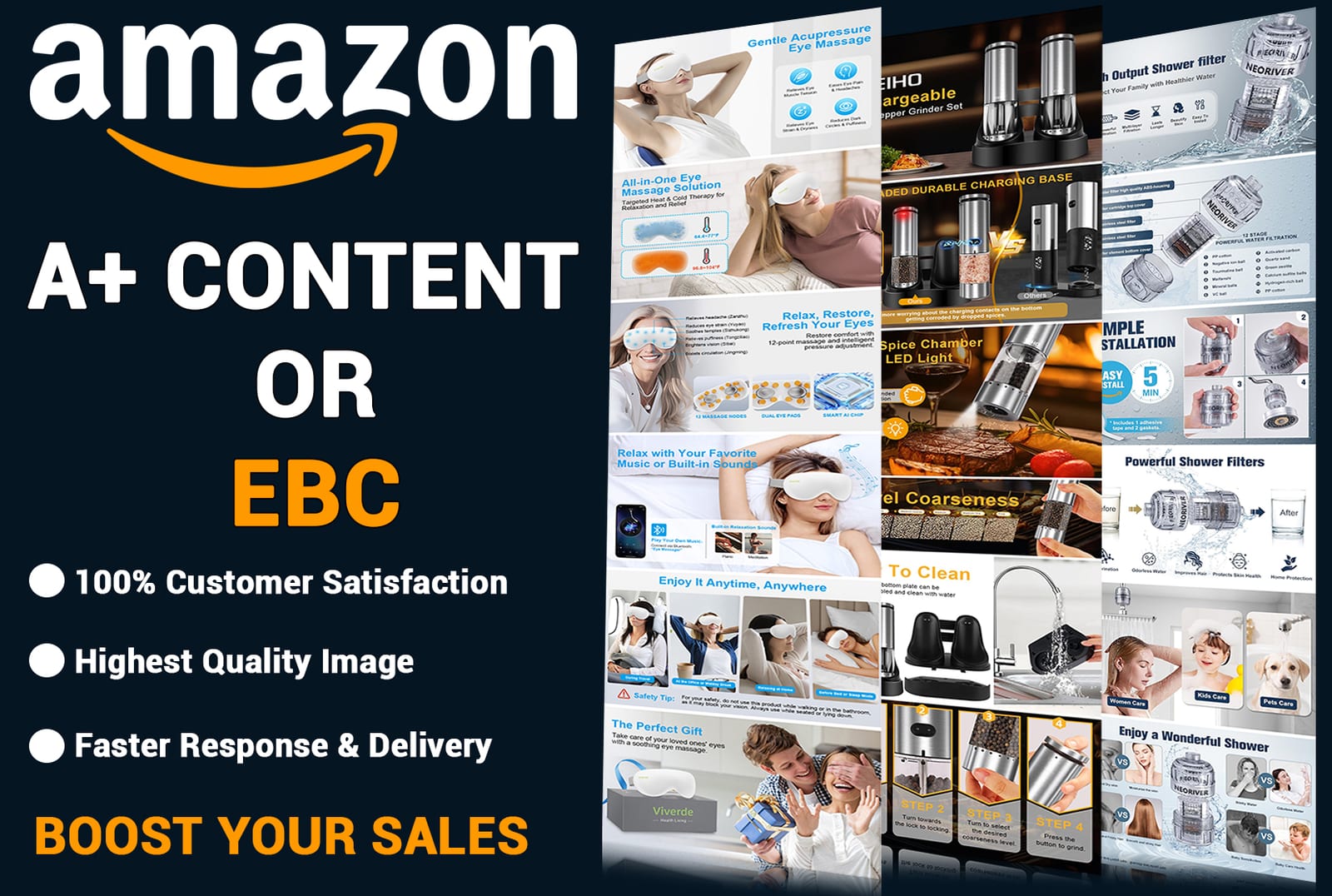 Amazon A+ content Basic