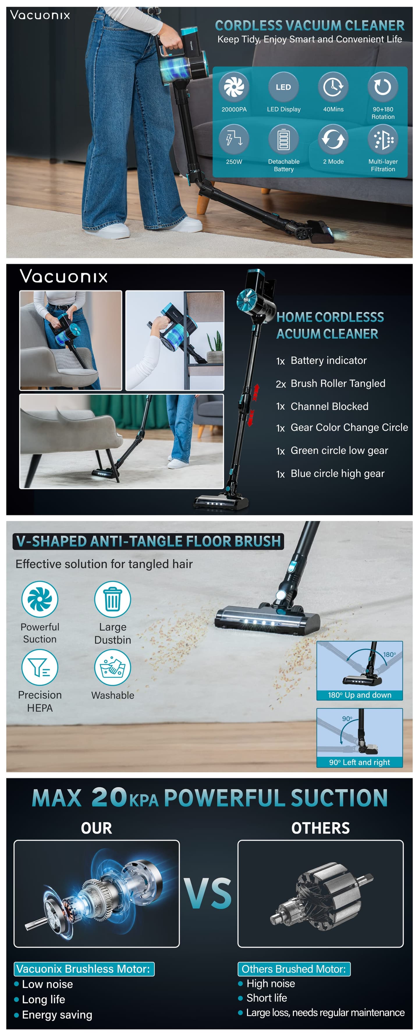 Amazon A+ content Basic